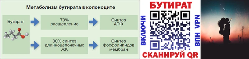 MEGA как войти  Горбатов  Бутират оксана 